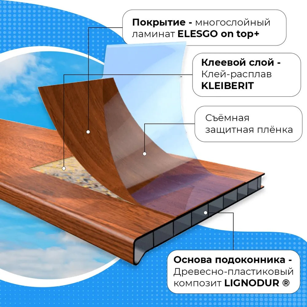 Белый матовый LDS-30 Moeller